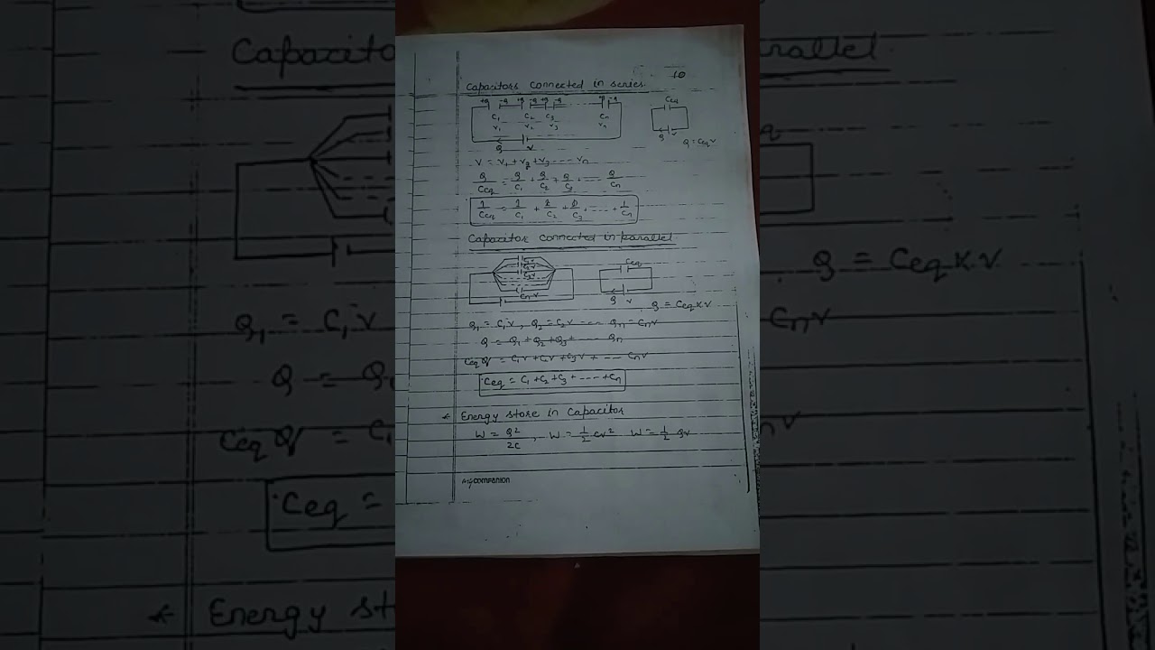12th v.v.i physics Guessing questions ❤️❤️❤️❤️