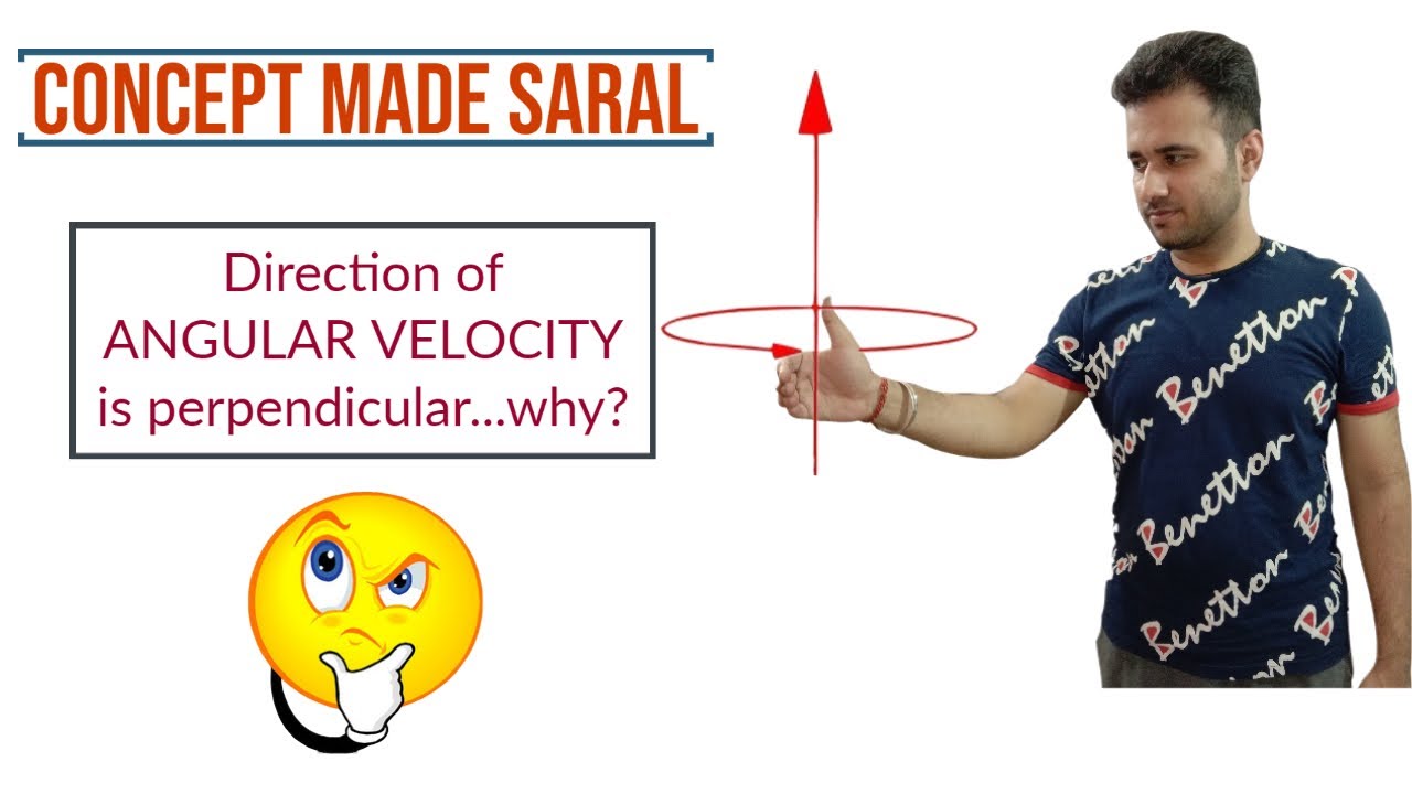 Why direction of angular velocity is perpendicular to plane of rotation?