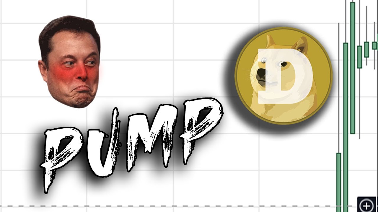 Dogecoin News Today 🚨 Elon Musk SAVED Doge Coin!! *GOOD*