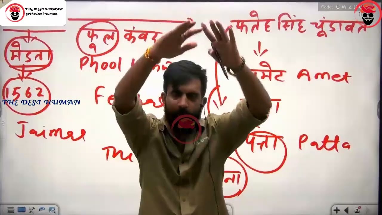 जयमल की वीरता | अकबर ने कहा-जयमल सेंटी हो गया | राजवीर सर | rajveer sir springboard | jaimal