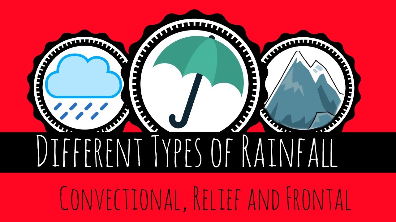Different Types of Rainfall - Convectional, Relief and Frontal - GCSE Geography