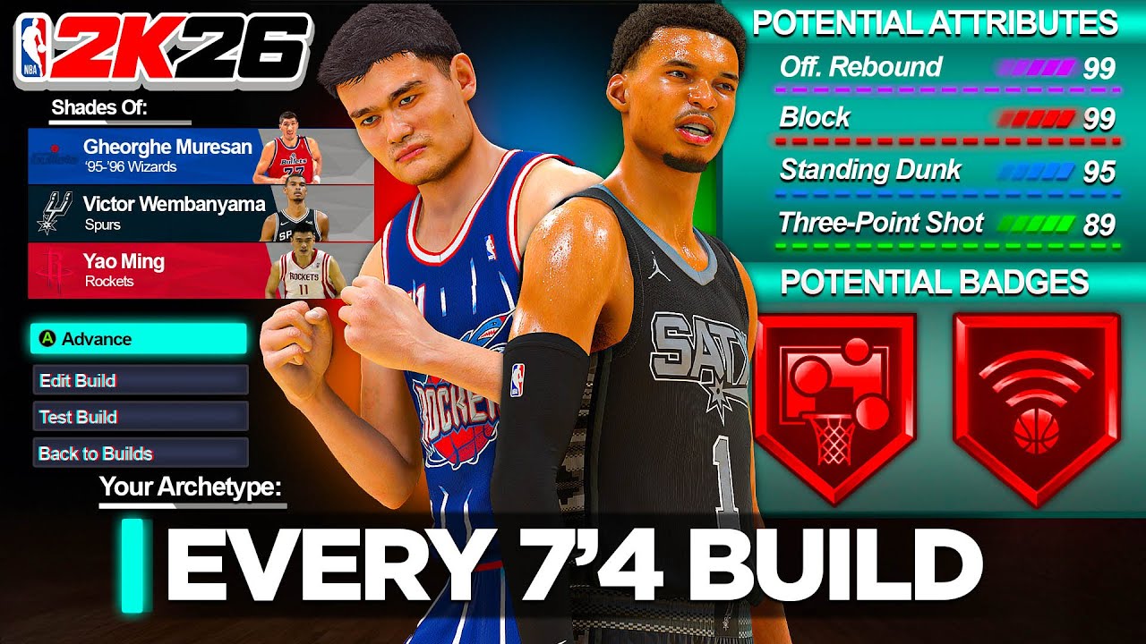 This is what EVERY 7'4 Build looks like on NBA 2K26...