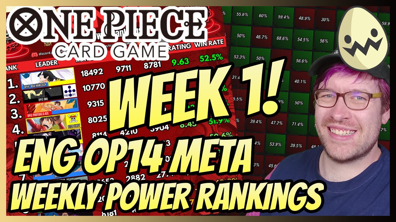 Карточная игра One Piece: Предварительный обзор 14-й главы на английском языке! Рейтинг силы за 1...