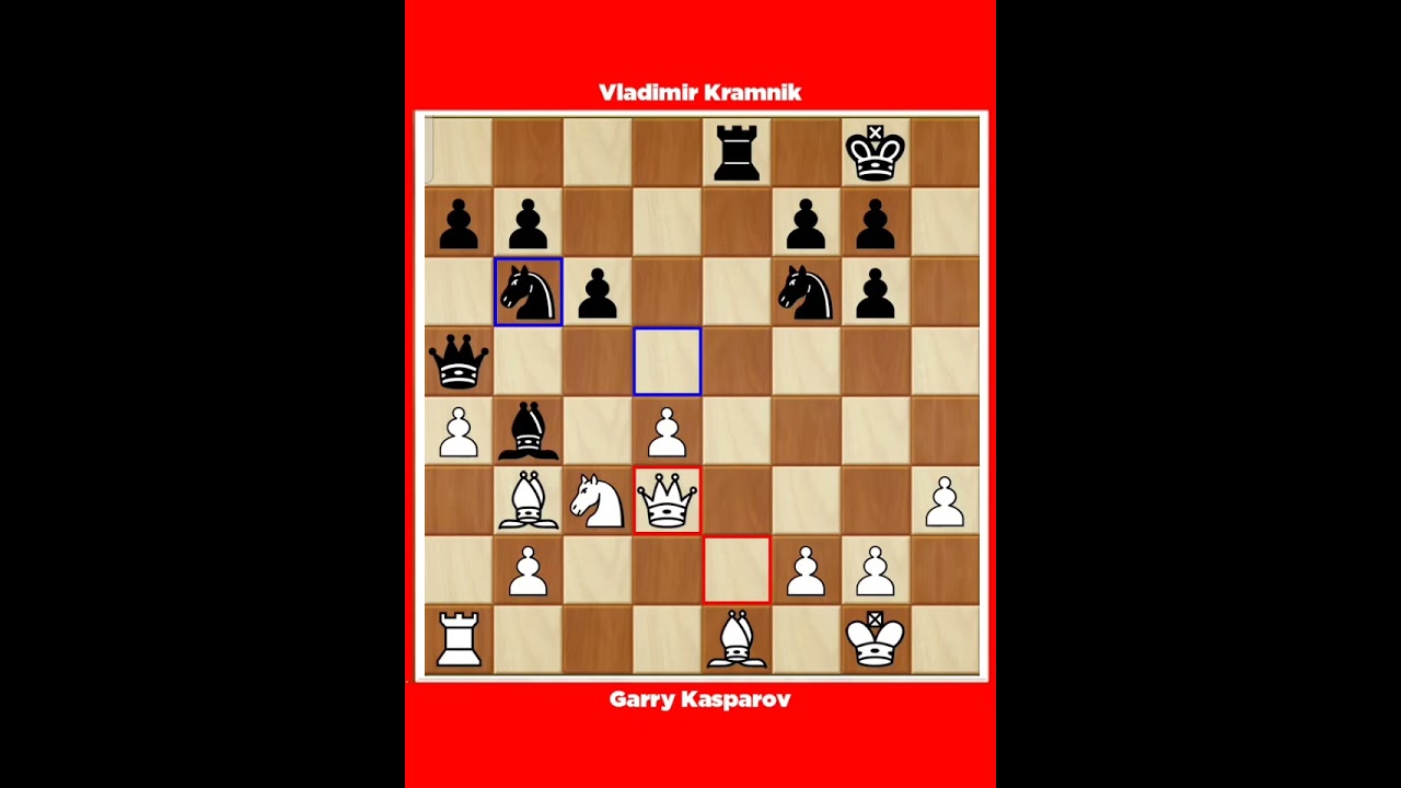 Garry Kasparov vs Vladimir Kramnik √ It Intel Chess Grand Prix Blitz Paris (France), 1994.