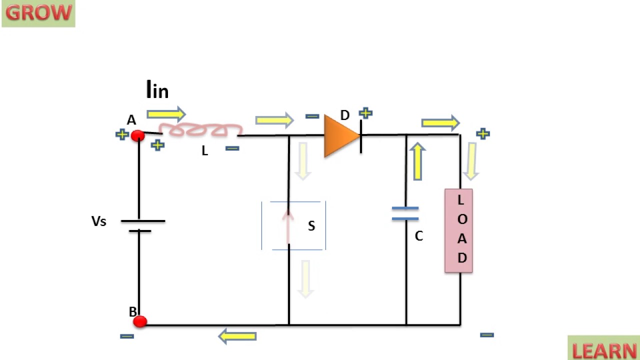 Boost Converter(हिन्दी )