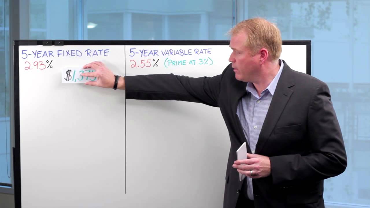 Fixed and Variable Mortgage Rates - Mortgage Math #4 with Ratehub.ca