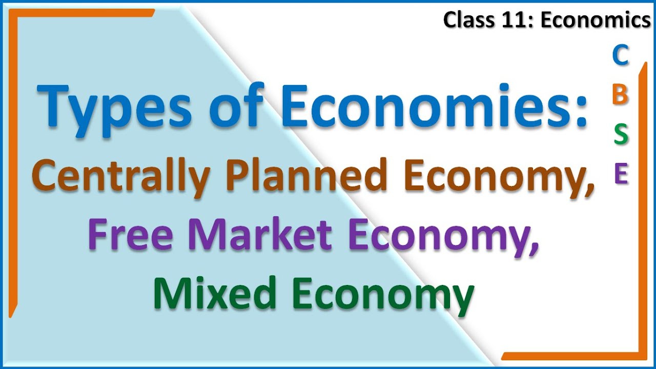 Types of Economies, Centrally Planned Economy, Free Market Economy, Mixed Economy