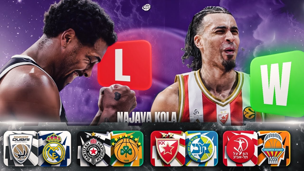 Evroliga - analiza 26. i najava 27. kola: Zvezdina serija i dalje traje, Partizan izgubio u Izraelu