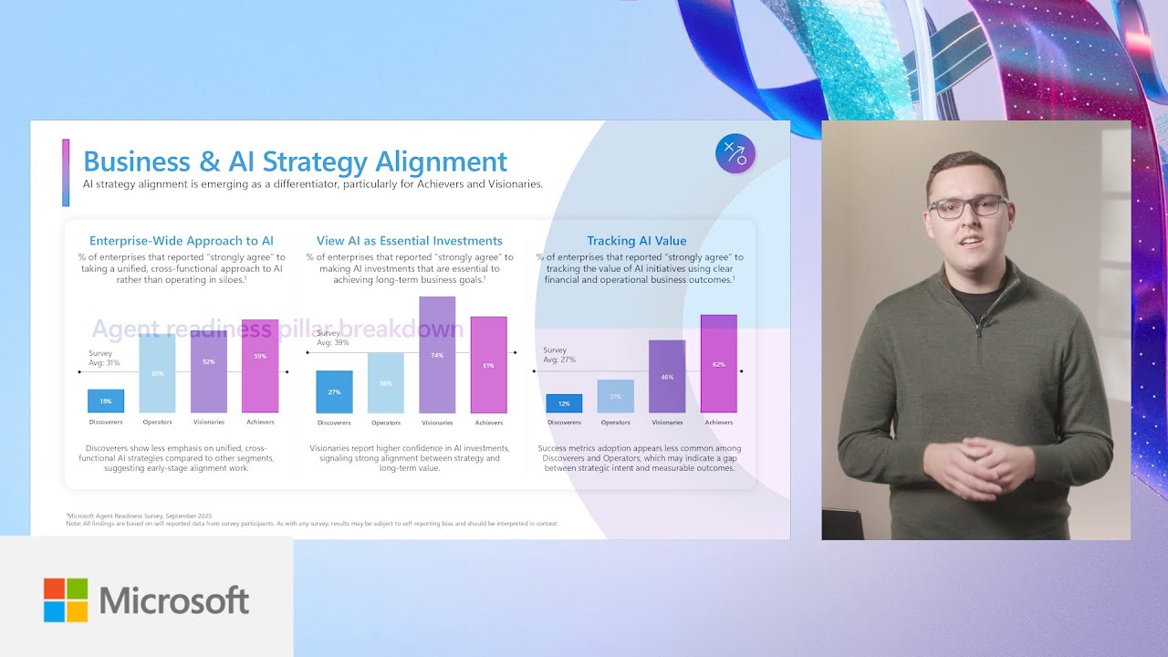 Agent Readiness Framework: Prepare Your Organization for AI Agents