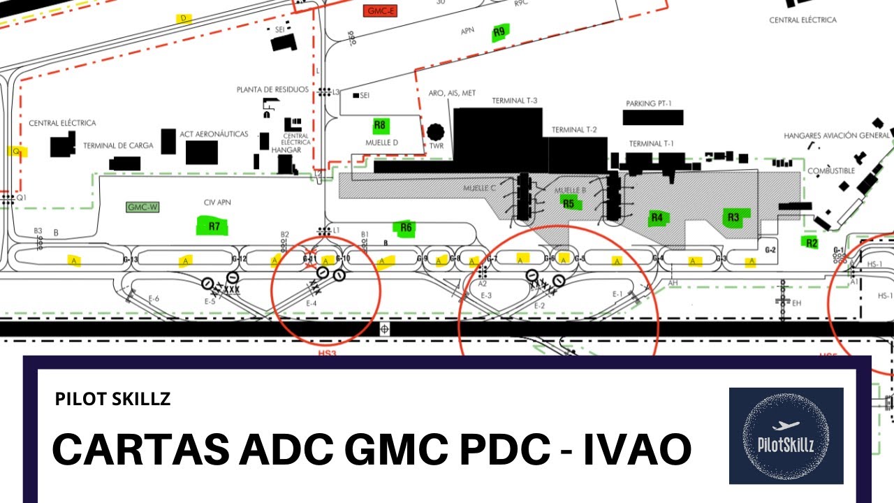 Cartas ADC, GMC y PDC - Movimientos por el Aeródromo