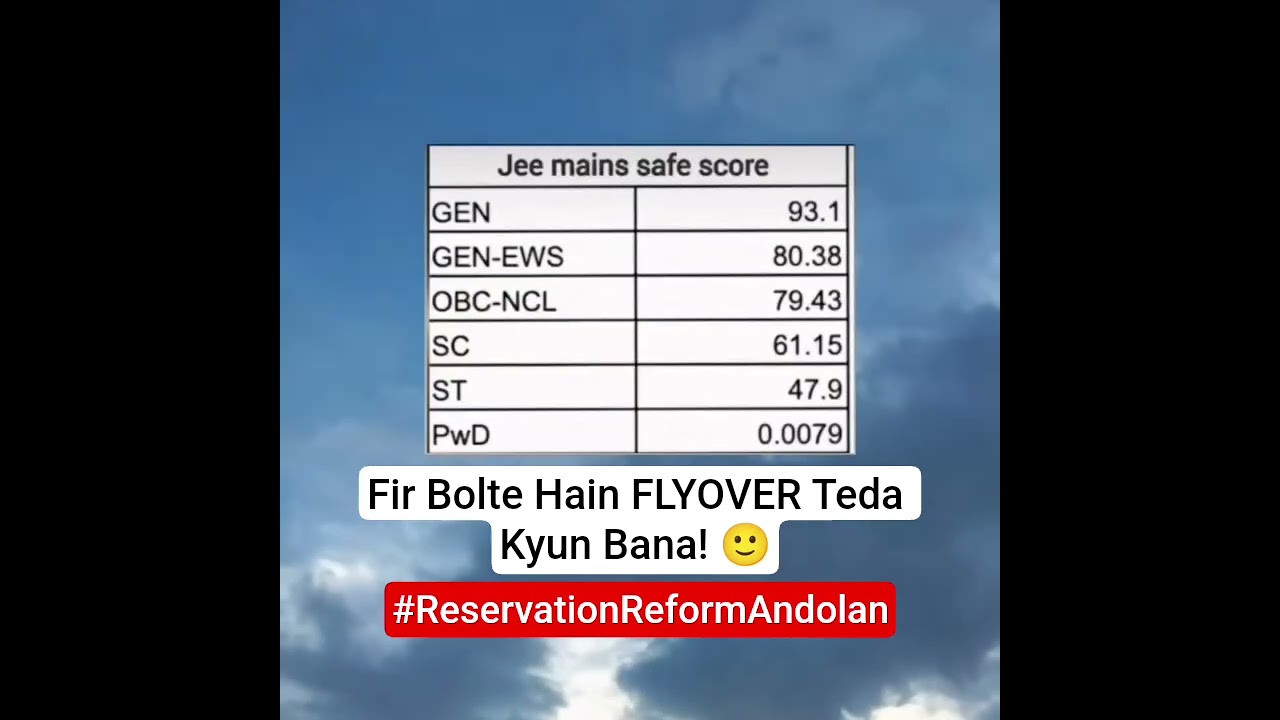 Fir Bolte Hain FLYOVER Teda Kyun Bana! 🙂 #ugcrollback #reservationhataoandolan #reservationreform