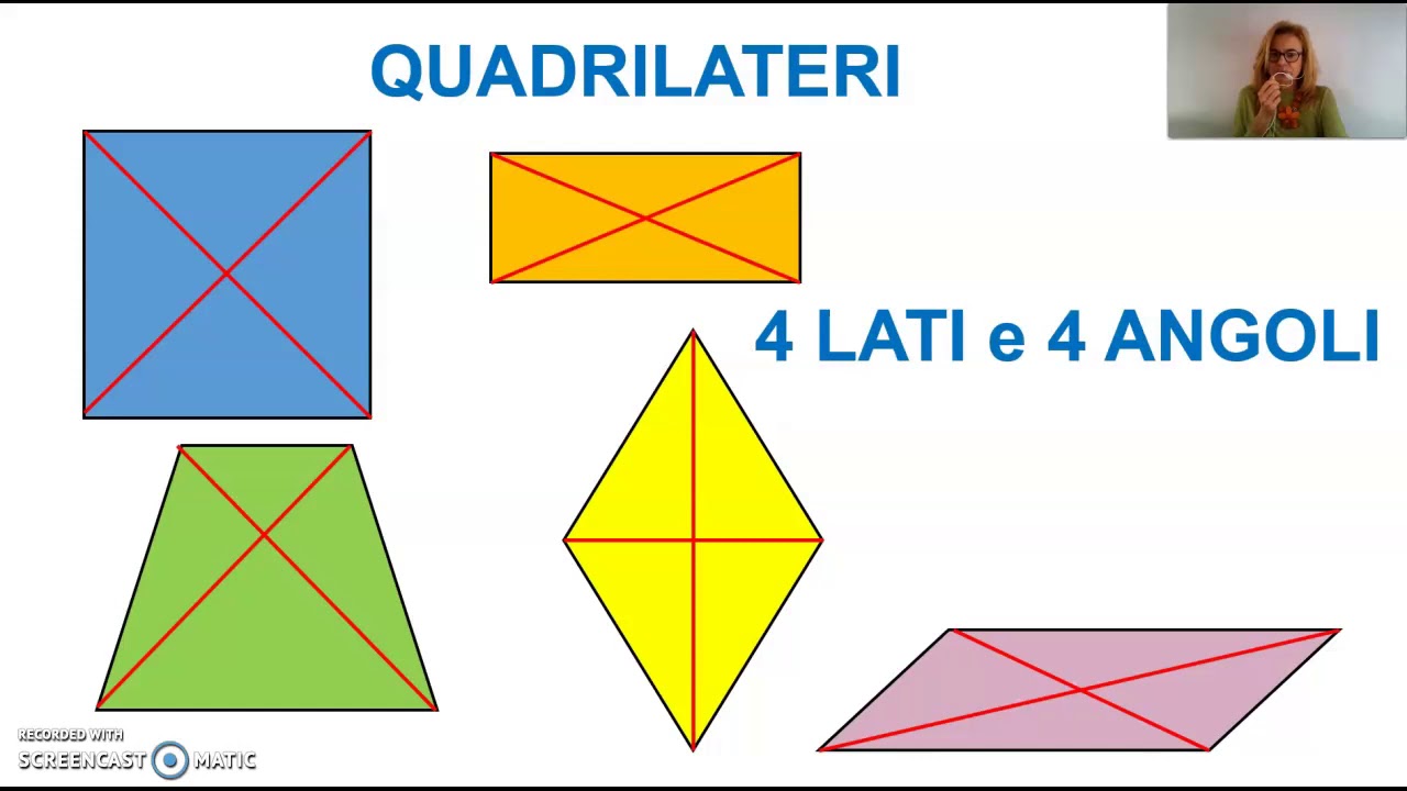 Diagonali dei poligoni