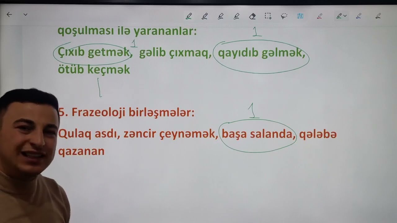 Mürəkkəb feillər | Feilin quruluşca növləri | Ülvi Osmanlı
