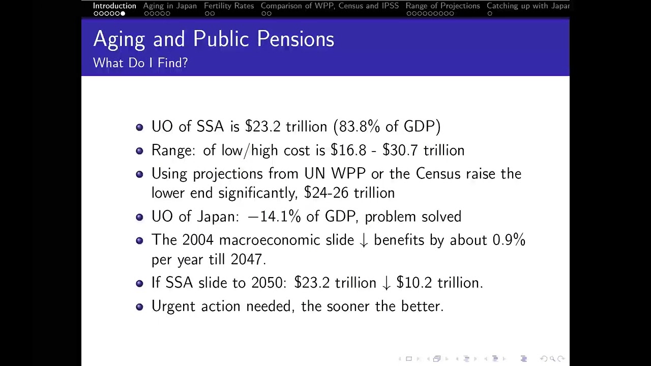 Fertility and Demographic Change Miniconference | Selahattin Imrohoroglu (USC)