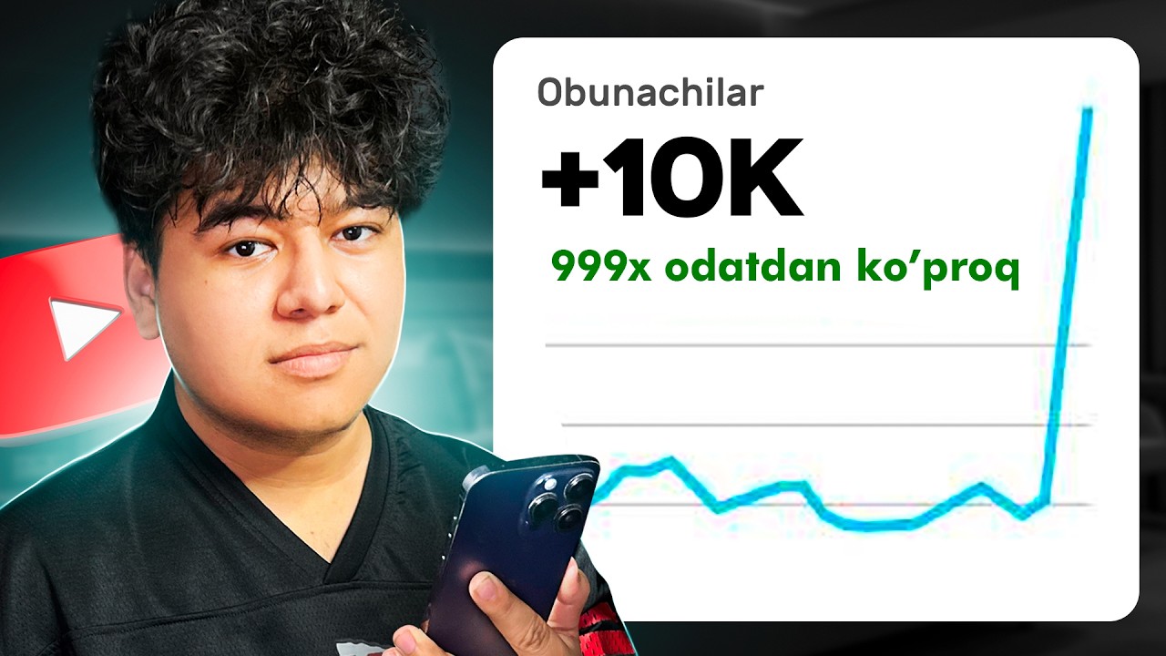 YouTube Kanal Aktivni 7 Kunda Tiklash! O'lik Kanalni Rivojlantirish Siri!