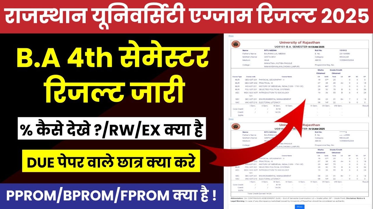 Rajasthan University B.A 4th Semester Result 2025 Declare | RU B.A 4th Semester Result Kaise Dekhe