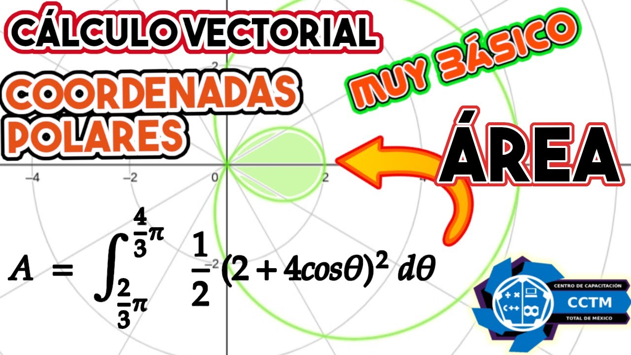 🧐 Área con coordenadas polares | Integral | ¡Muy básico!|Cálculo Vectorial
