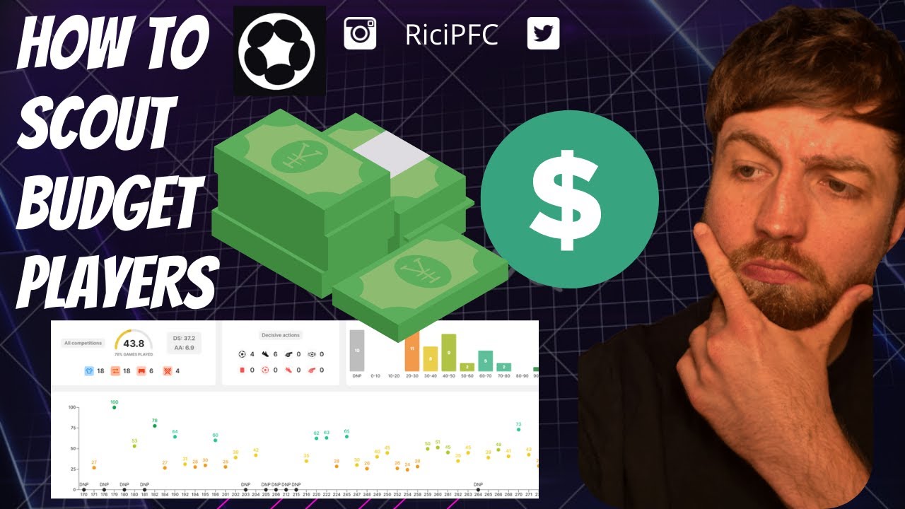 HOW TO SCOUT BUDGET PLAYERS On SORARE - My Process For Bargain Players