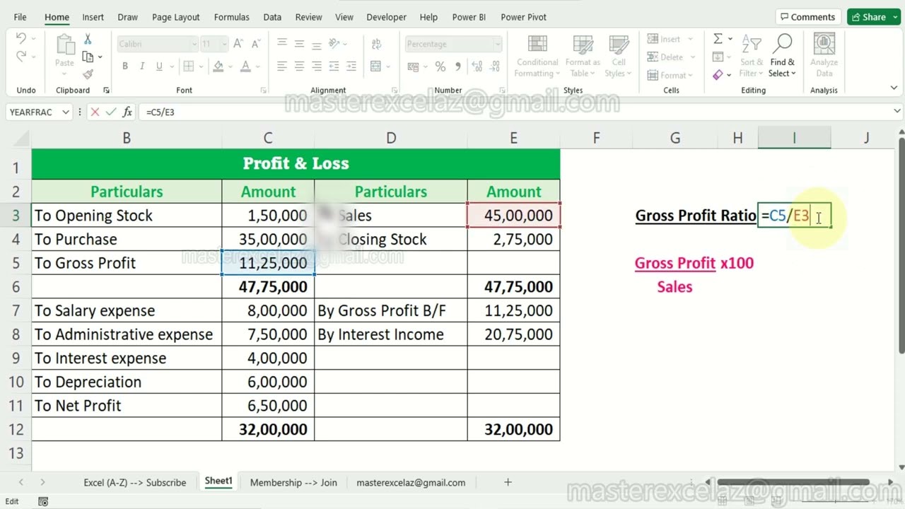 Gross profit ratio calculation in excel - Profitability ratio | Excel for Finance Professionals