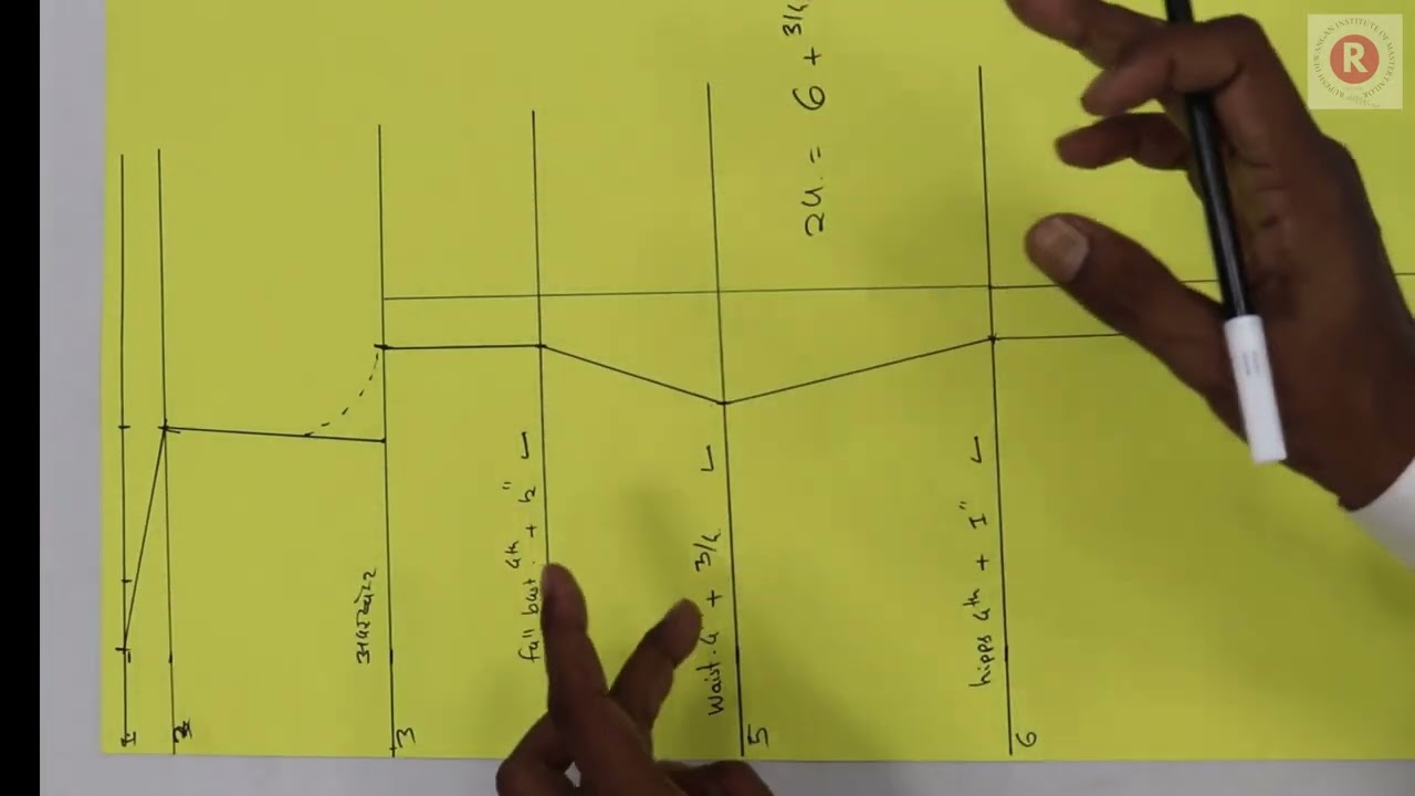lesson   10 panjabi suit layout