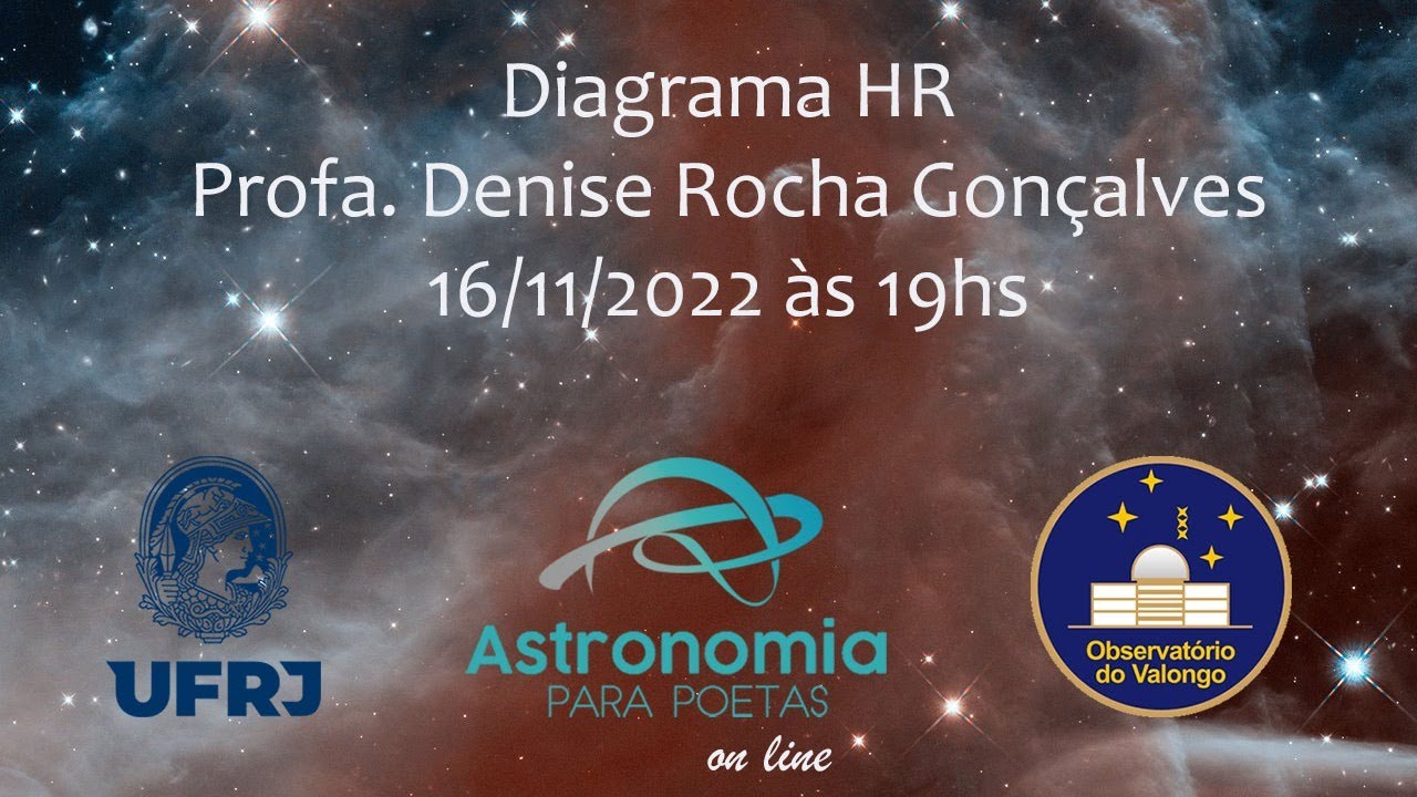 Astronomia para Poetas - Diagrama HR