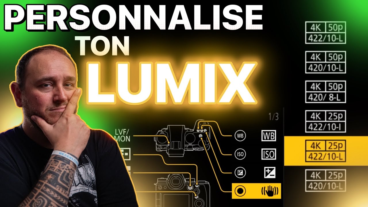 PERSONNALISER son Lumix S1II  - Mes r&eacute;glages