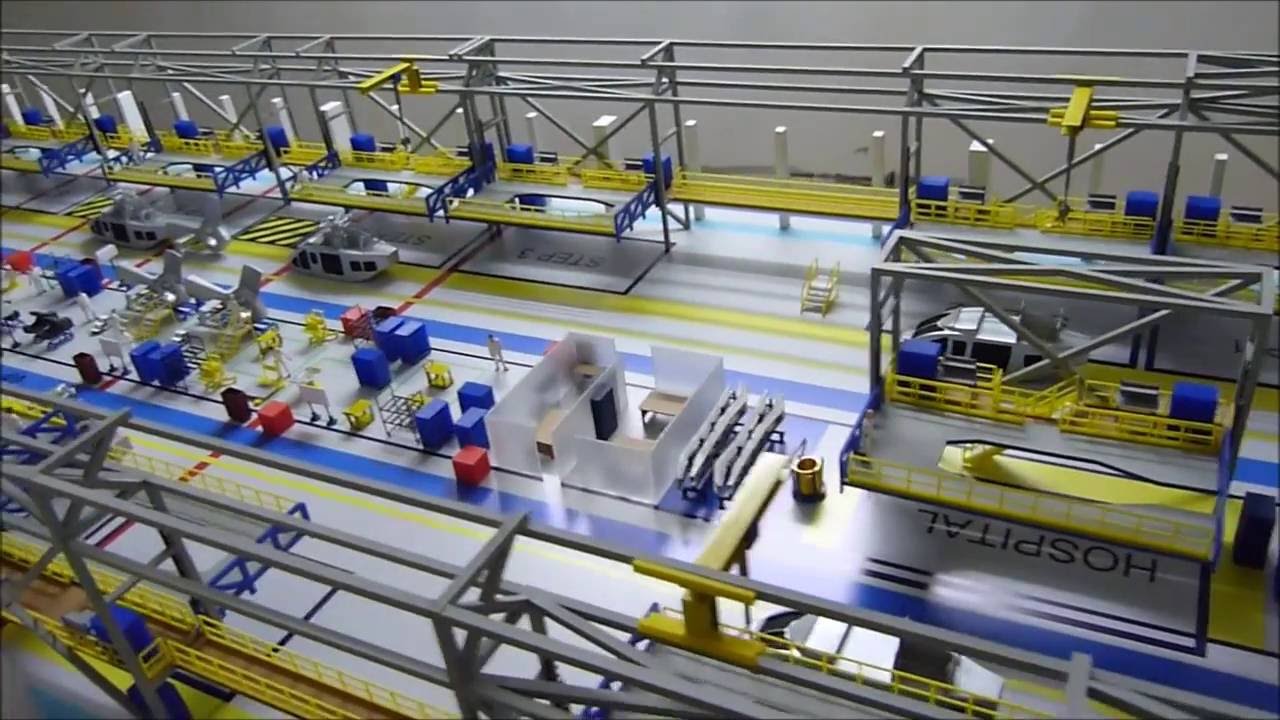 Maqueta Industrial con movimientos para MCE