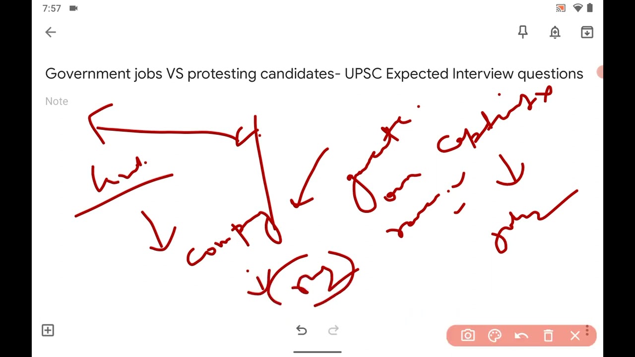 Government jobs VS protesting candidates