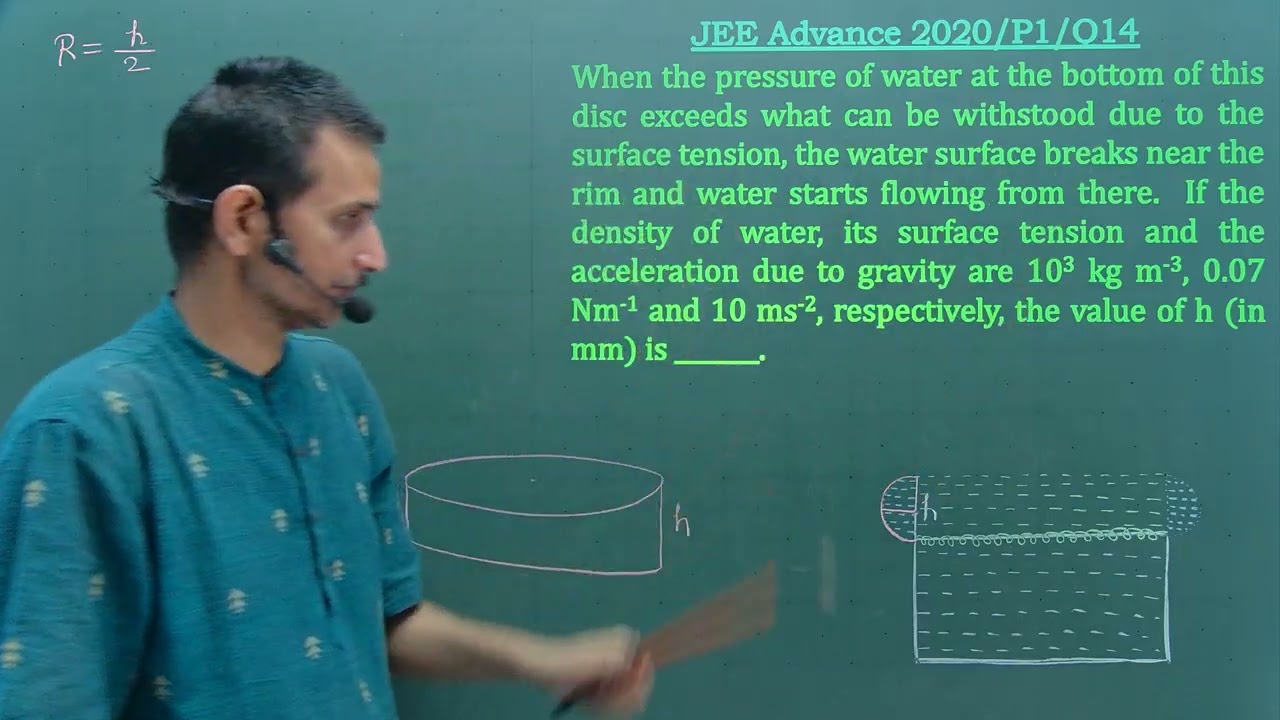 JEE Advance 2020 || P1/Q14 || Surface Tension ||  Olympiad Training ||