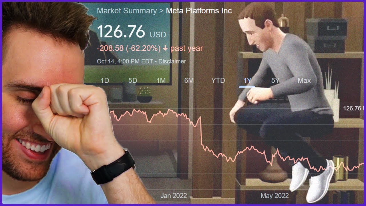 Mark Zuckerberg Spends $10 Billion To Invent Legs
