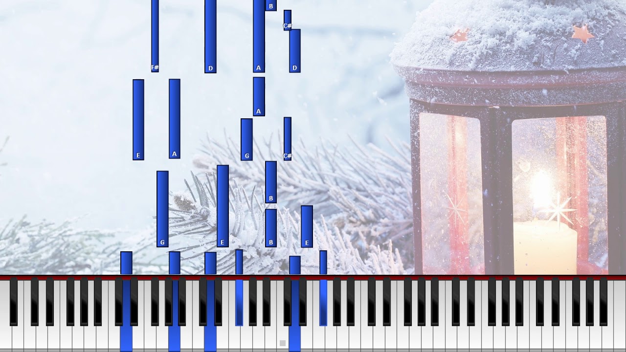 En etsi valtaa, loistoa (Church Organ Synthesia Tutorial) [Intermediate]