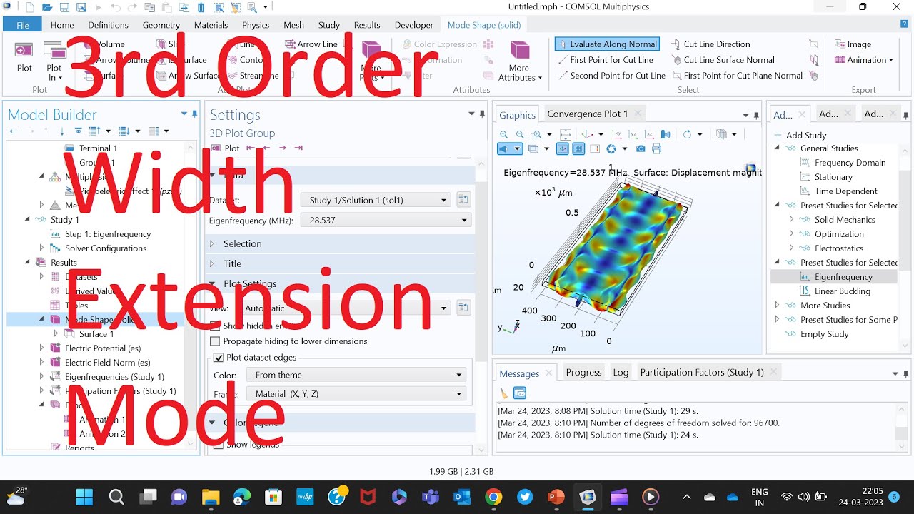 Simulation of 3rd order Width Extension Mode using COMSOL.