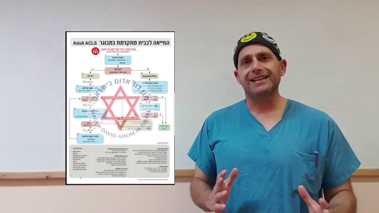 שלב ב' חדר הלם ACLS