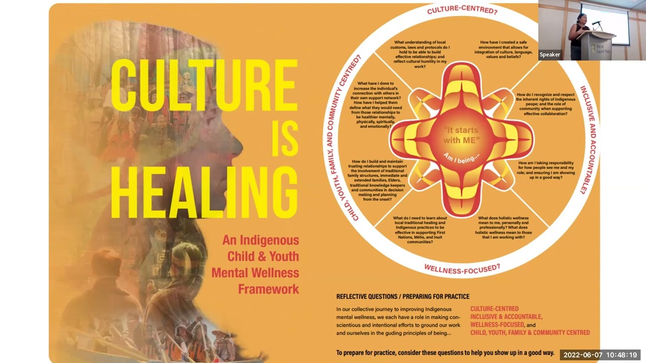 Culture is Healing: An Indigenous Child & Youth Mental Wellness Framework Video Part 1