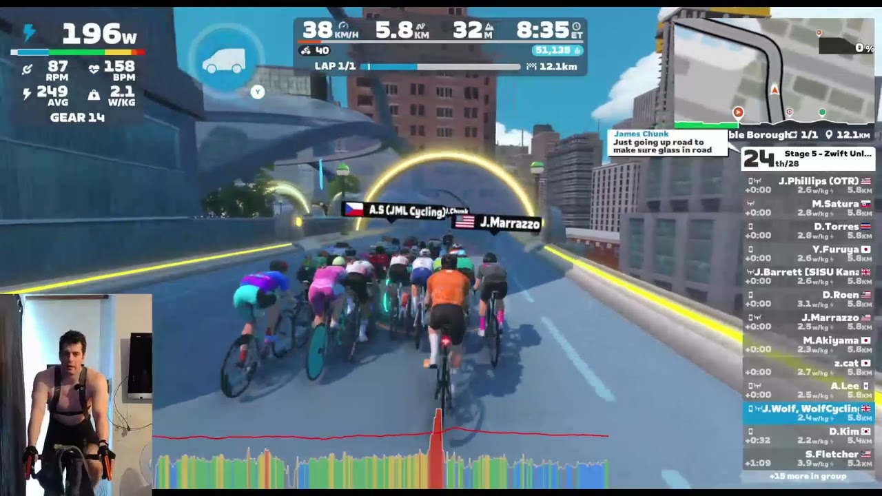 Cat B Domination, Zwift Unlocked - Stage 5 - The Double Borough. Cat B 390-510. #zwift #zwiftracing