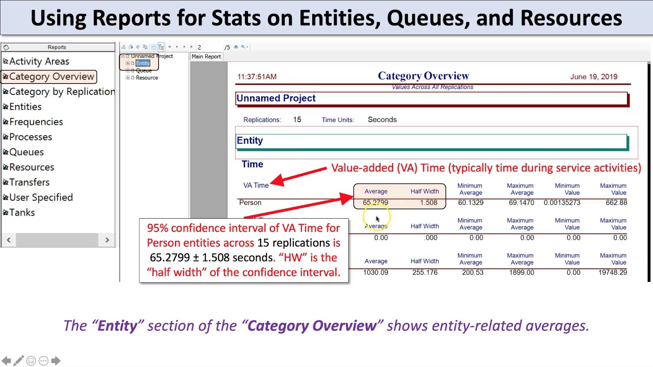 IEE 475: Извлечение данных из моделей Arena Simulation — запись, чтение, запись и отчёты