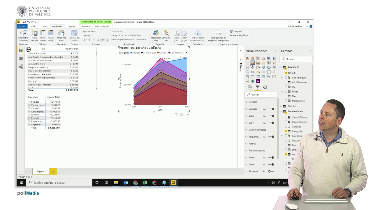 MOOC Power BI. Visualizaciones más comunes | 77/136 | UPV