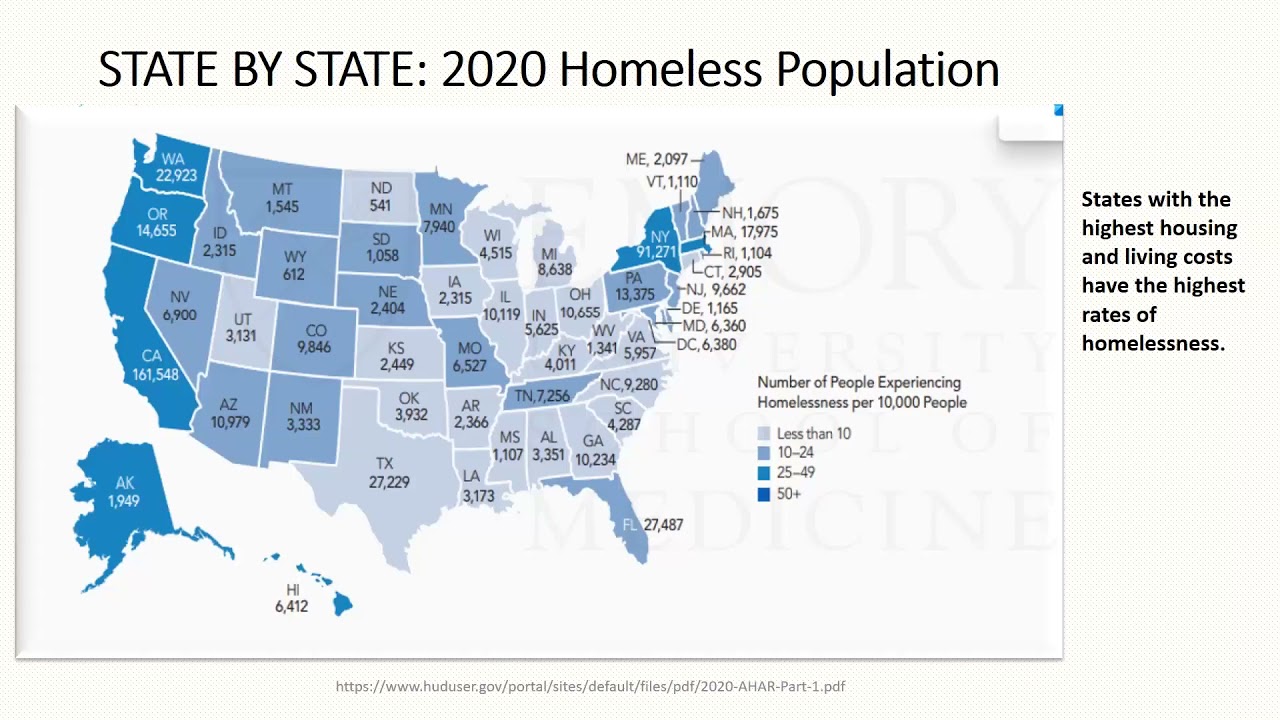 Cardiovascular Disease in the Homeless Population