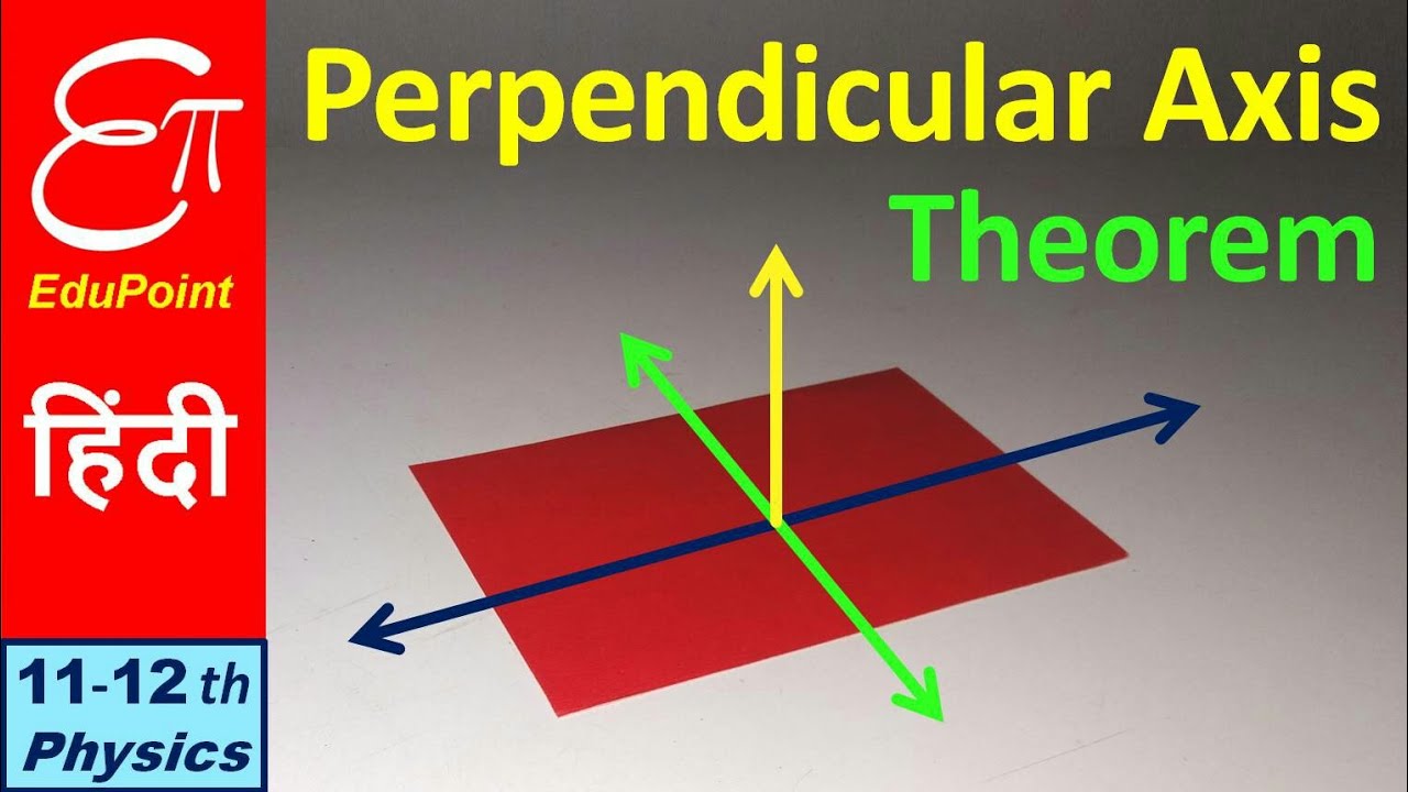 🔴 PERPENDICULAR AXIS THEOREM - Proof || in HINDI