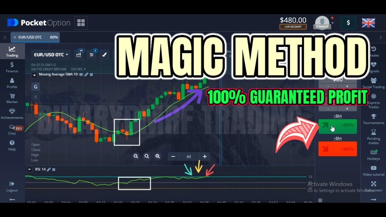 Magic Method 2021 - RSI & MA Indicators - 100% guaranteed profit in Pocket Option