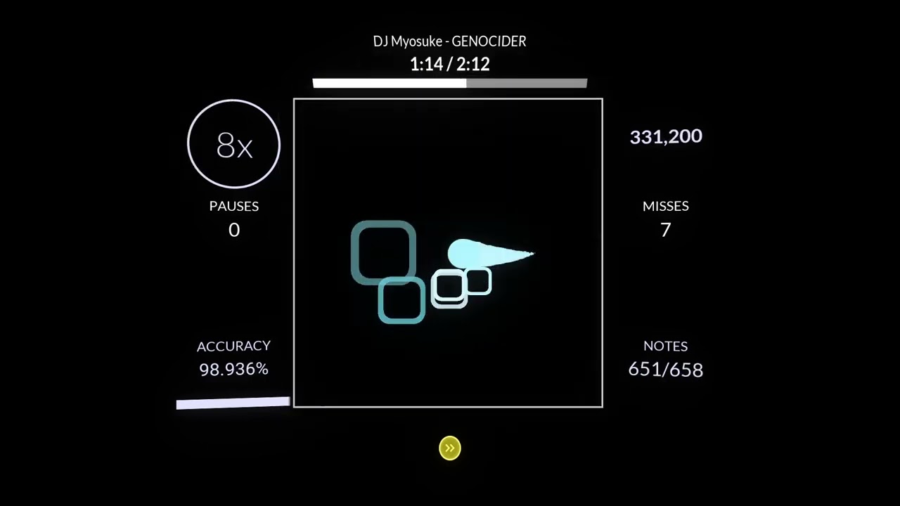 rhythia - DJ myosuke genocider - S rank - speed++