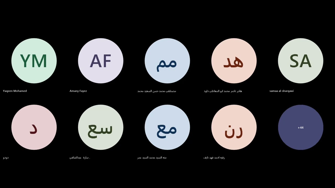 الحصه التمهيديه الثالثه صف 11 جمع المتجهات (الحالات الخاصه)