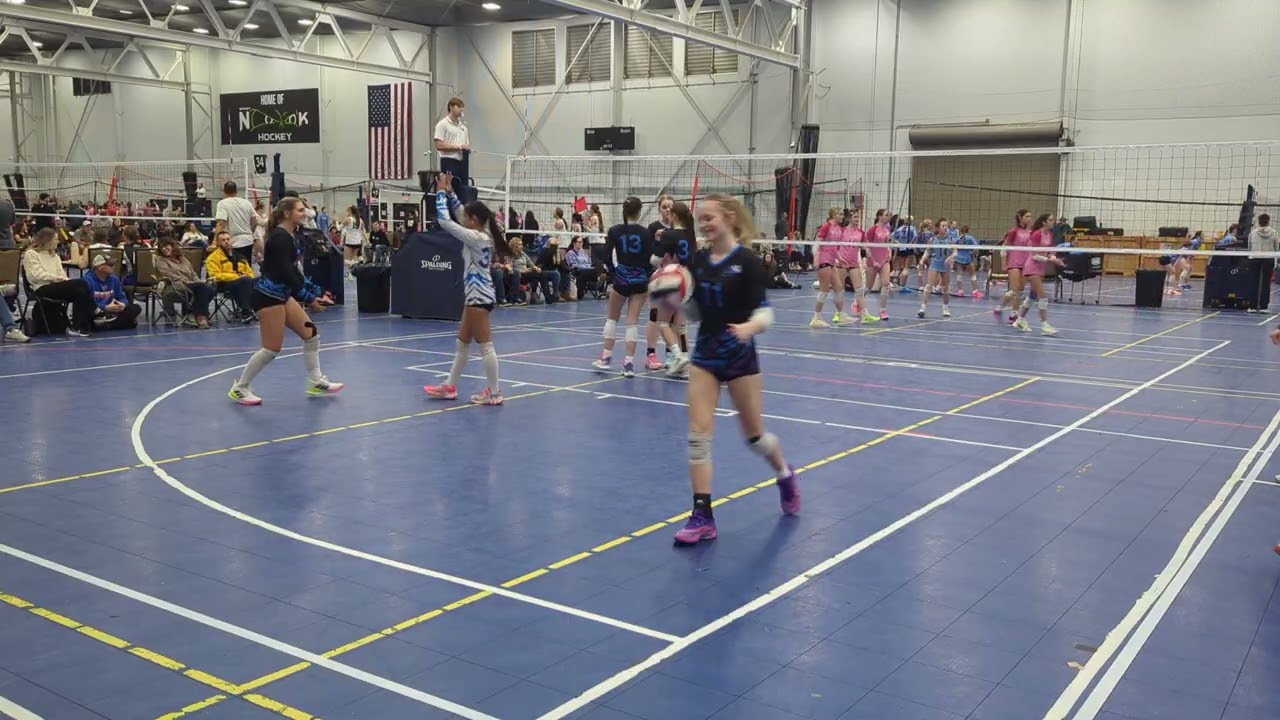 Endless Momentum 15u vs Synergy 15 Silicon, set 1- 1/18/26