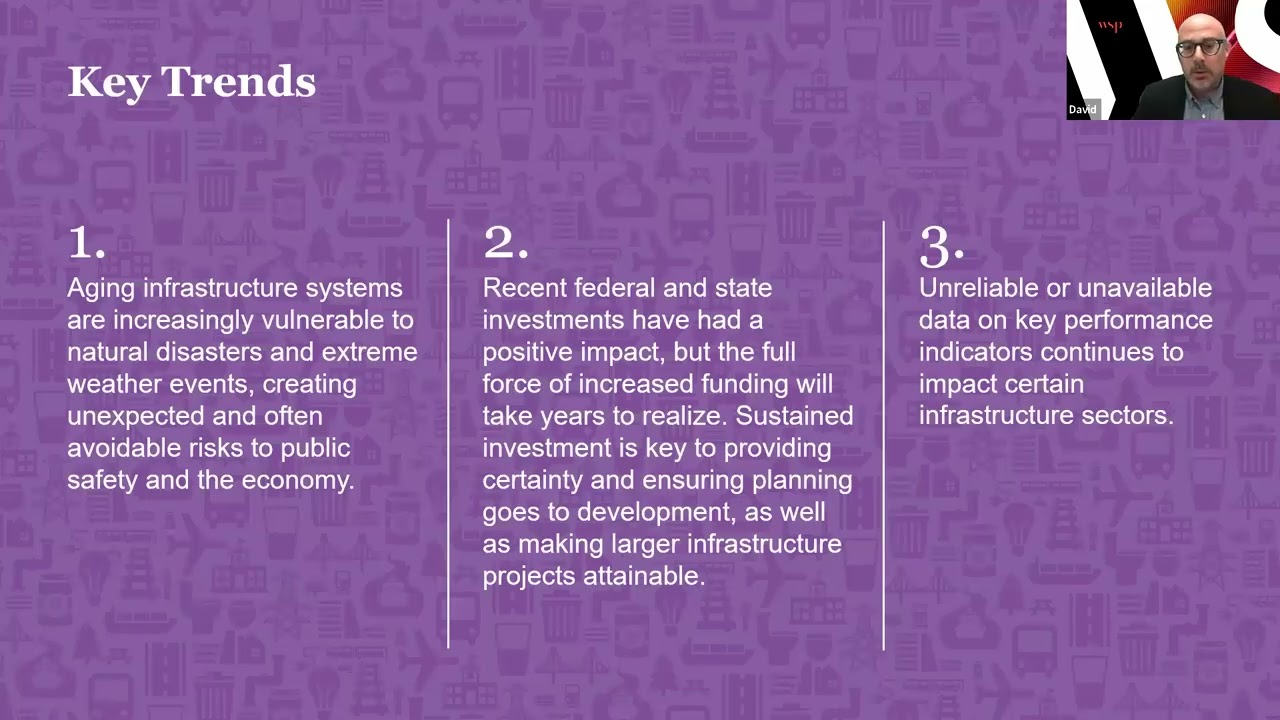 2025 Making the Grade Webinar Series: Aviation