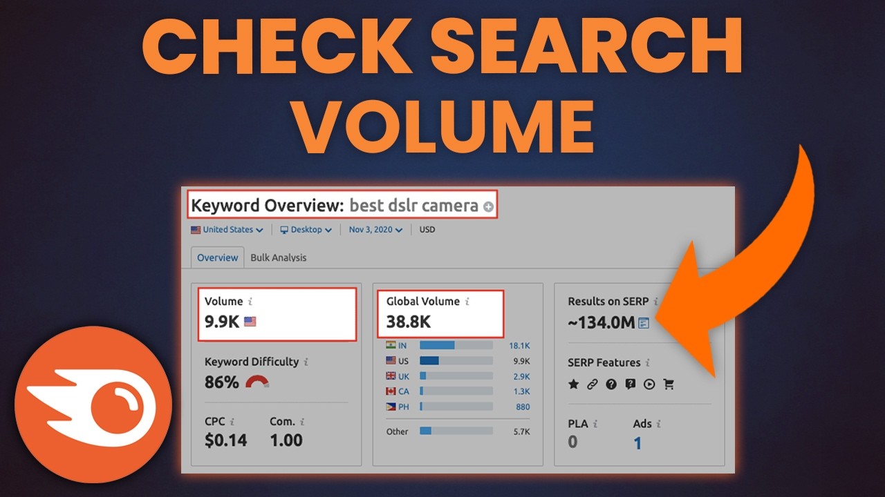 How to Check Search Volume of a Keyword Using Semrush (FAST & EASY)