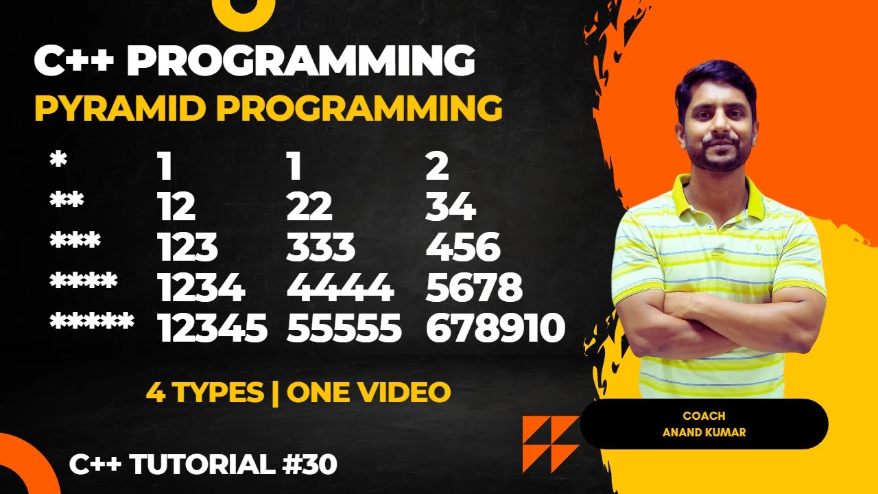 Pyramid Printing in C++ | In Hindi