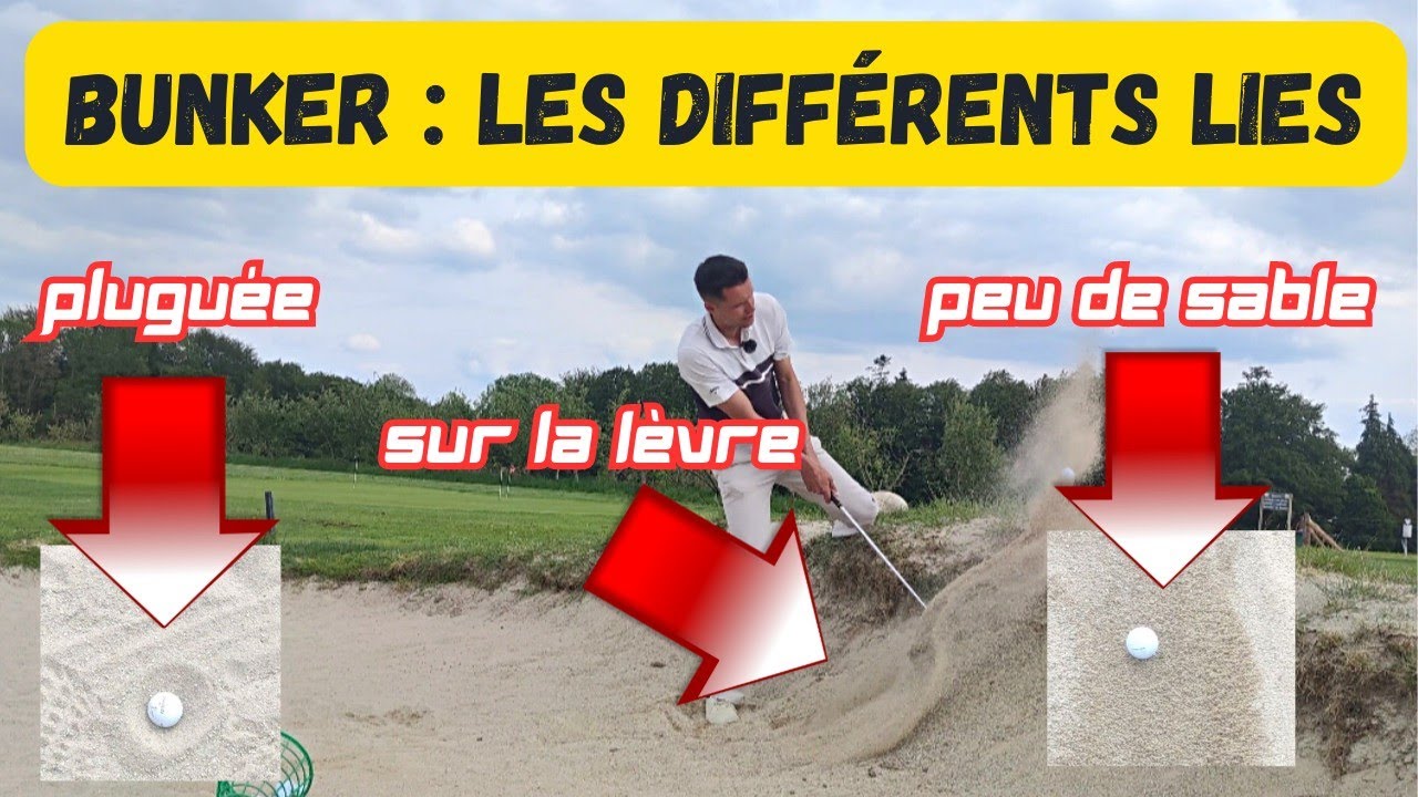 Maîtriser les différents lies dans le bunker