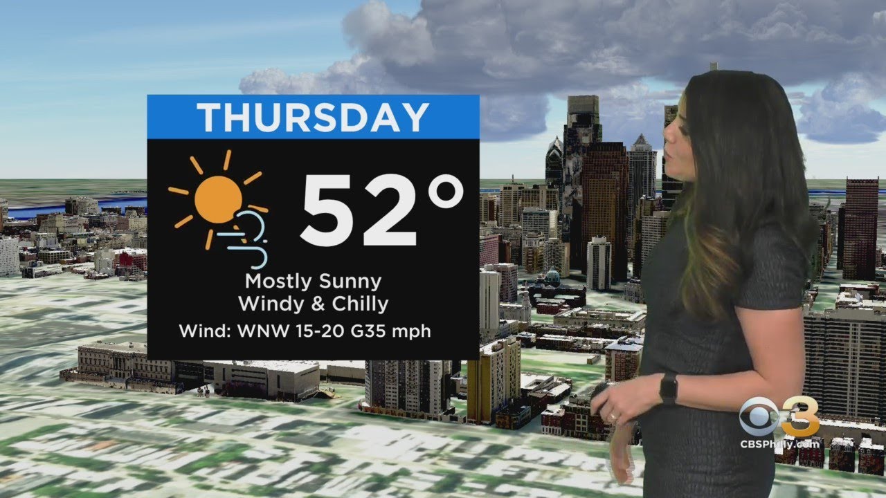Philadelphia Weather: Break Out The Winter Coat