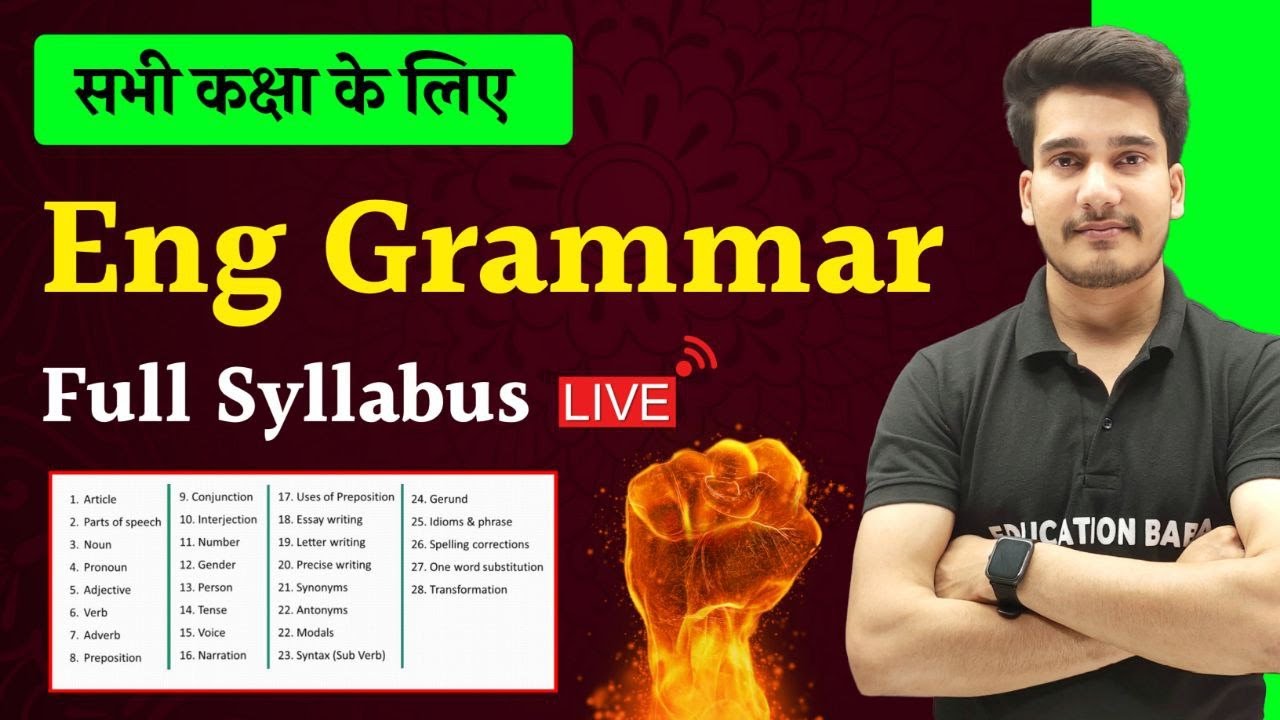 English Grammar Syllabus | English Grammar Class 12 Complete Syllabus | English Grammar All Topics