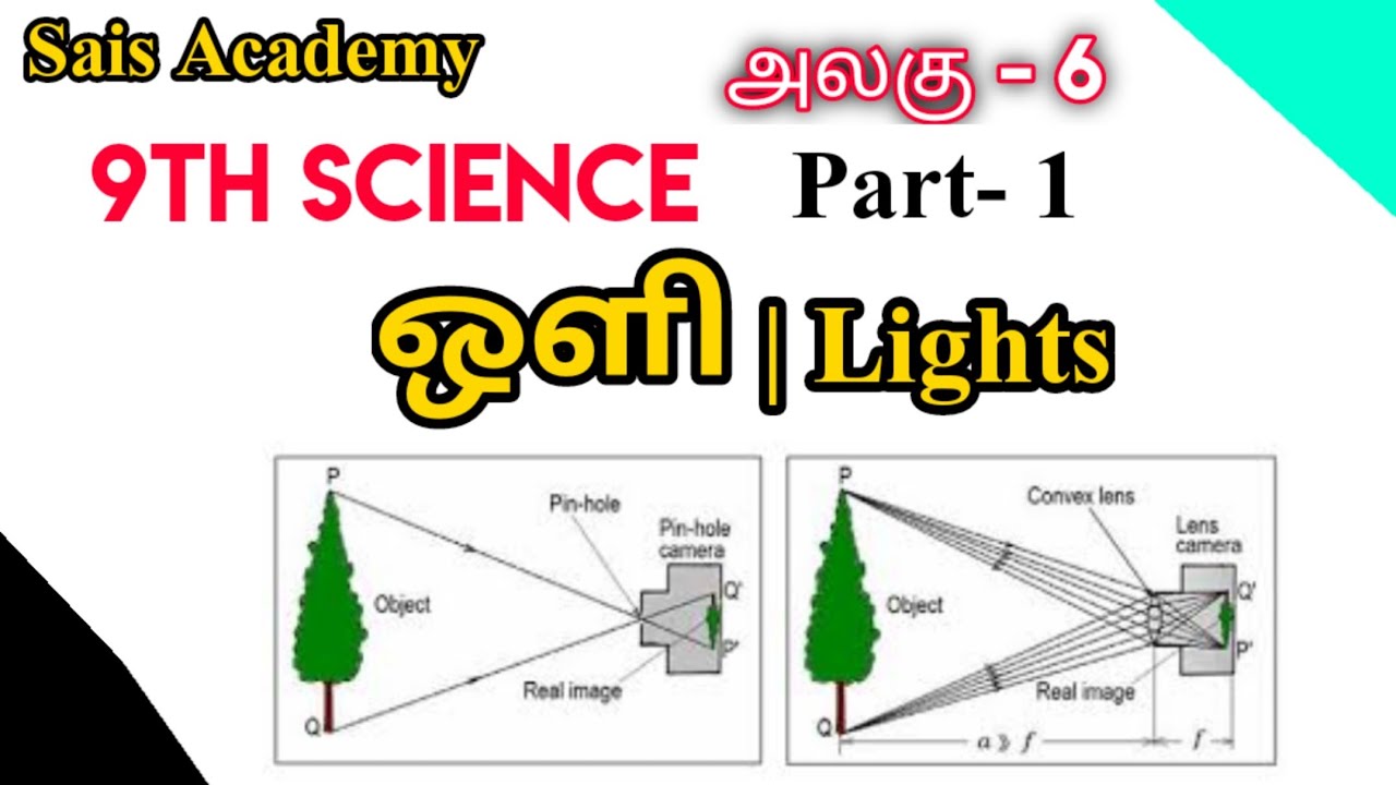 ஒளி | 9th Science | Sais Academy